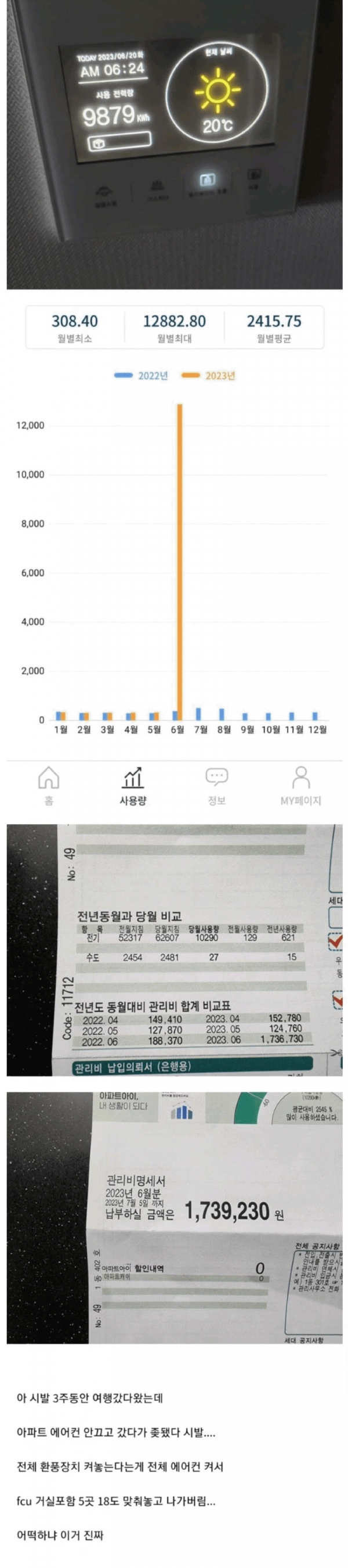 에어컨 안 끄고 3주동안 여행 다녀온 사람의 최후