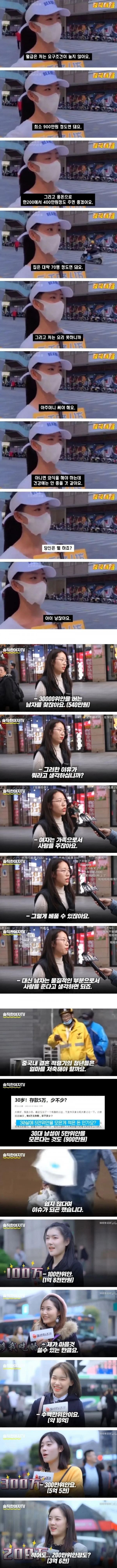 중국 출산률이 나락가는 중인 이유